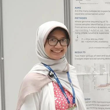 Sabhrina Gita Aninta, Ph.D.